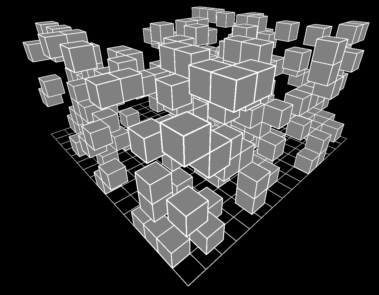 Data Cubes