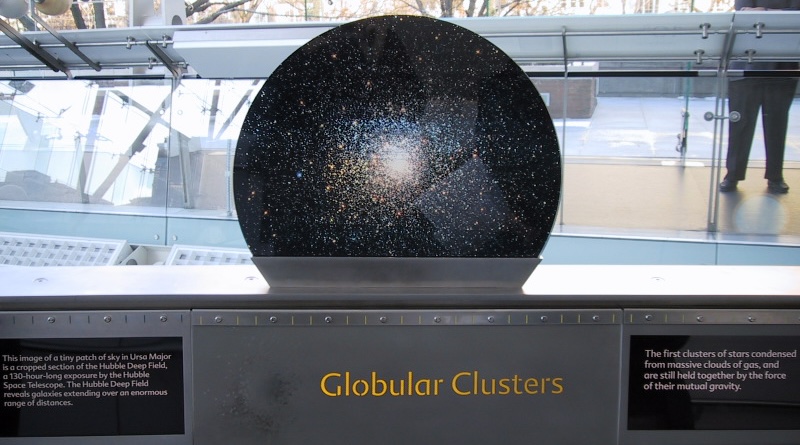 Globular Clusters
